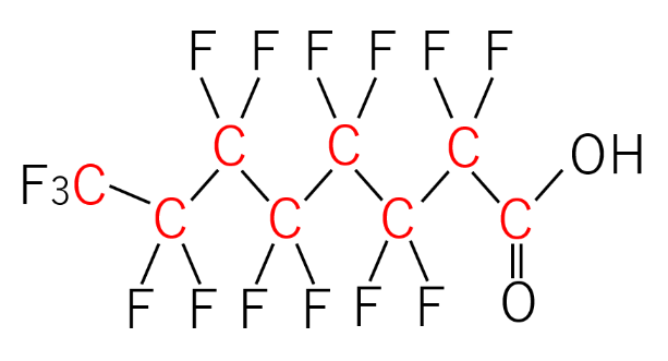 「PFOA（ペルフルオロオクタン酸）及びその塩」の規制（日本） - 一般財団法人ボーケン品質評価機構