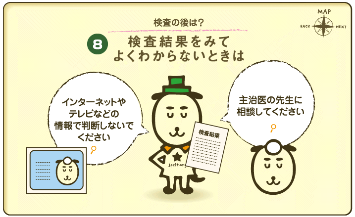 検査結果をみてよくわからないときは